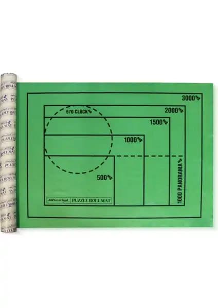 Puzzle Halıları Karşılaştırması: Neverland 3000'lik ve Sizs 1000'lik Modellerinin Özellikleri 1