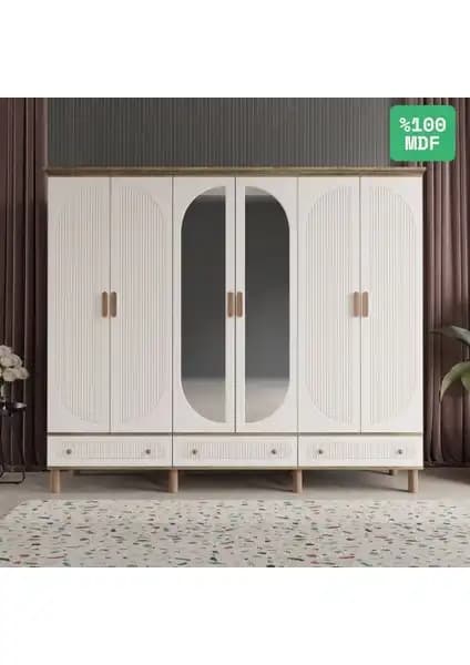Comiet Pera ve Soho Gardıroplarının Detaylı Karşılaştırması 2