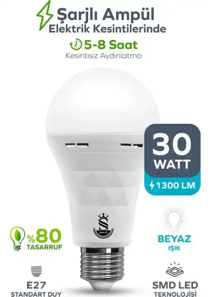 LED Ampuller Karşılaştırması: Şarjlı ve Akülü Modellerin Özellikleri ve Kullanım Alanları 2