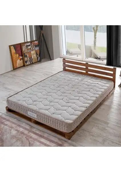 US Sleeping Bamboo Sleep ve Visco Yataklarının Detaylı Karşılaştırması ve Kullanıcı Yorumları 2