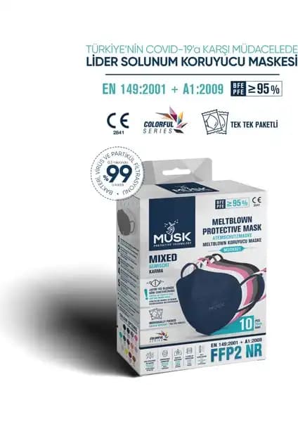 Musk FFP2/N95 ve KF94 Kore Tipi Maske Karşılaştırması: Özellikler ve Kullanıcı Yorumları 1