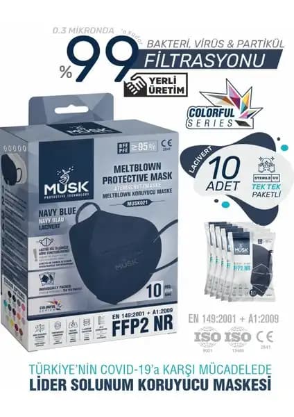 Musk FFP2/N95 ve Musk KF94 Kore Tipi FFP2 Maskeleri Karşılaştırması ve Detaylı Özellikleri 1
