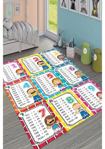 Süngersan Yıkanabilir Kaymaz Taban Eğitici Çarpım Tablolu Çocuk Halısı Özellikleri ve Kullanım Alanları