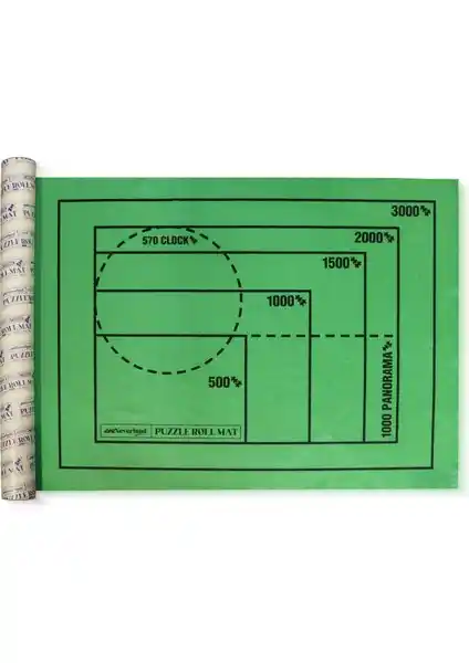 Puzzle Halıları Karşılaştırması: Neverland 3000'lik ve Sizs 1000'lik Modellerinin Özellikleri