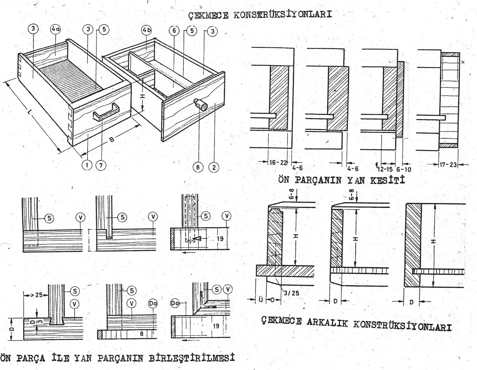 Mobilya Çekmece Ön Panellerinde Hizalama ve Ayar Sorunlarının Nedenleri ve Çözümleri