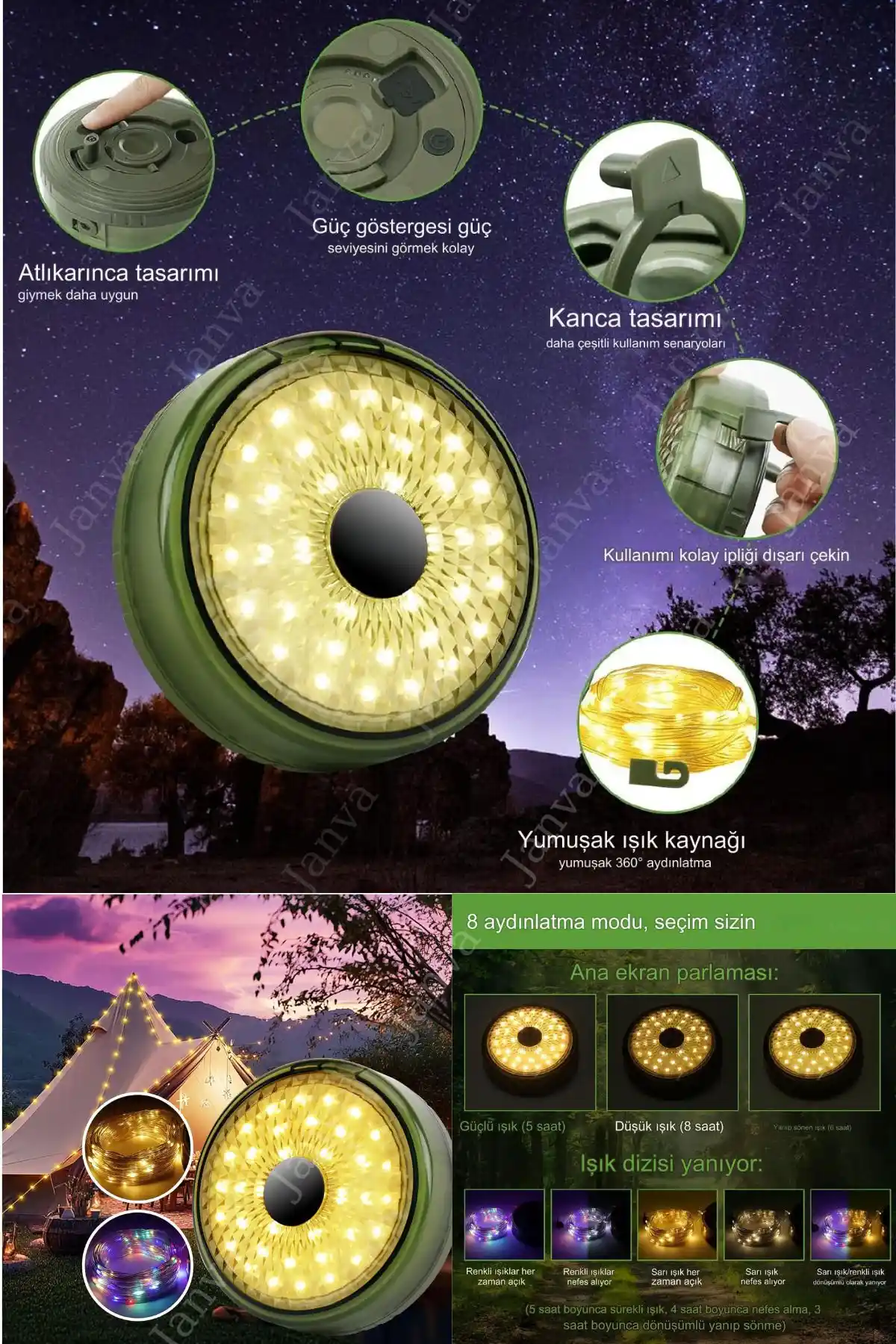 Janva Şarjlı 10 Metre LED Kamp Lambası: Çok Fonksiyonlu ve Dayanıklı Aydınlatma Çözümü