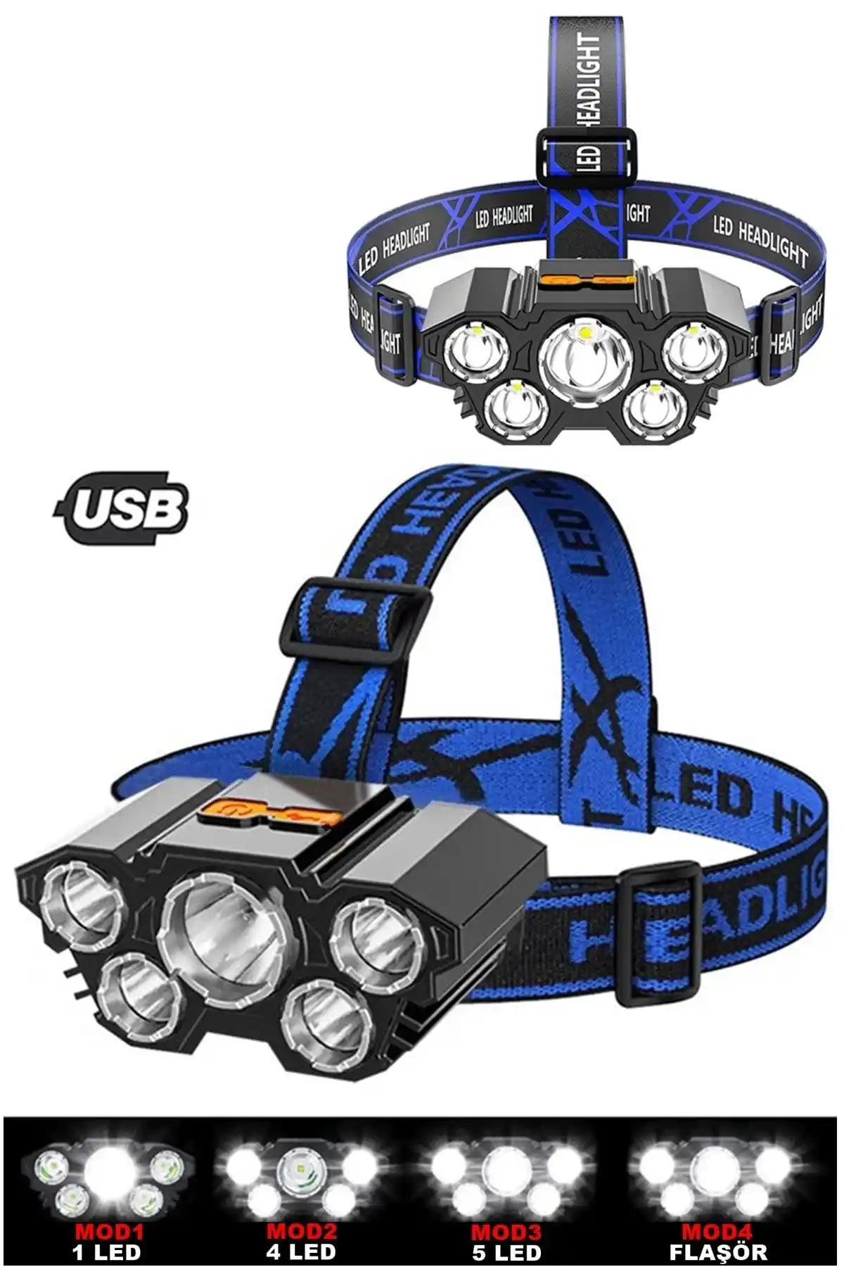 Yopigo 150W LED RC-21 Şarjlı Kafa Feneri: Yüksek Performans ve Dayanıklılık