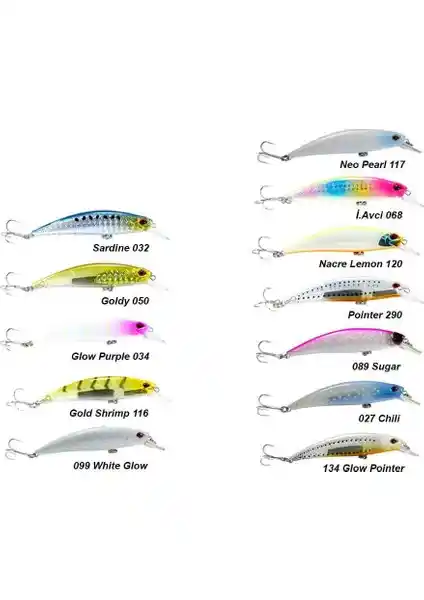 Fujin Ziggy7 70mm Maket Balık ile Etkili Balık Avı Deneyimi ve Performans Analizi