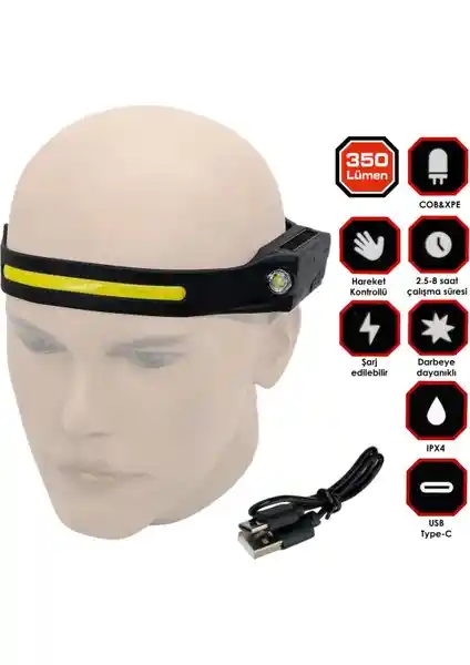 Rox 0228 Şarjlı LED Kafa Feneri: Çok Modlu, Hafif ve Dayanıklı Aydınlatma Çözümü