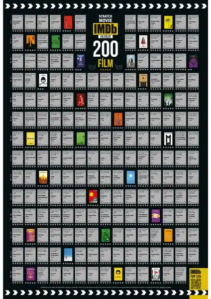 Scratch Map IMDb 200 Kazı İzle: Film Tutkunları İçin Dekoratif ve Interaktif Poster