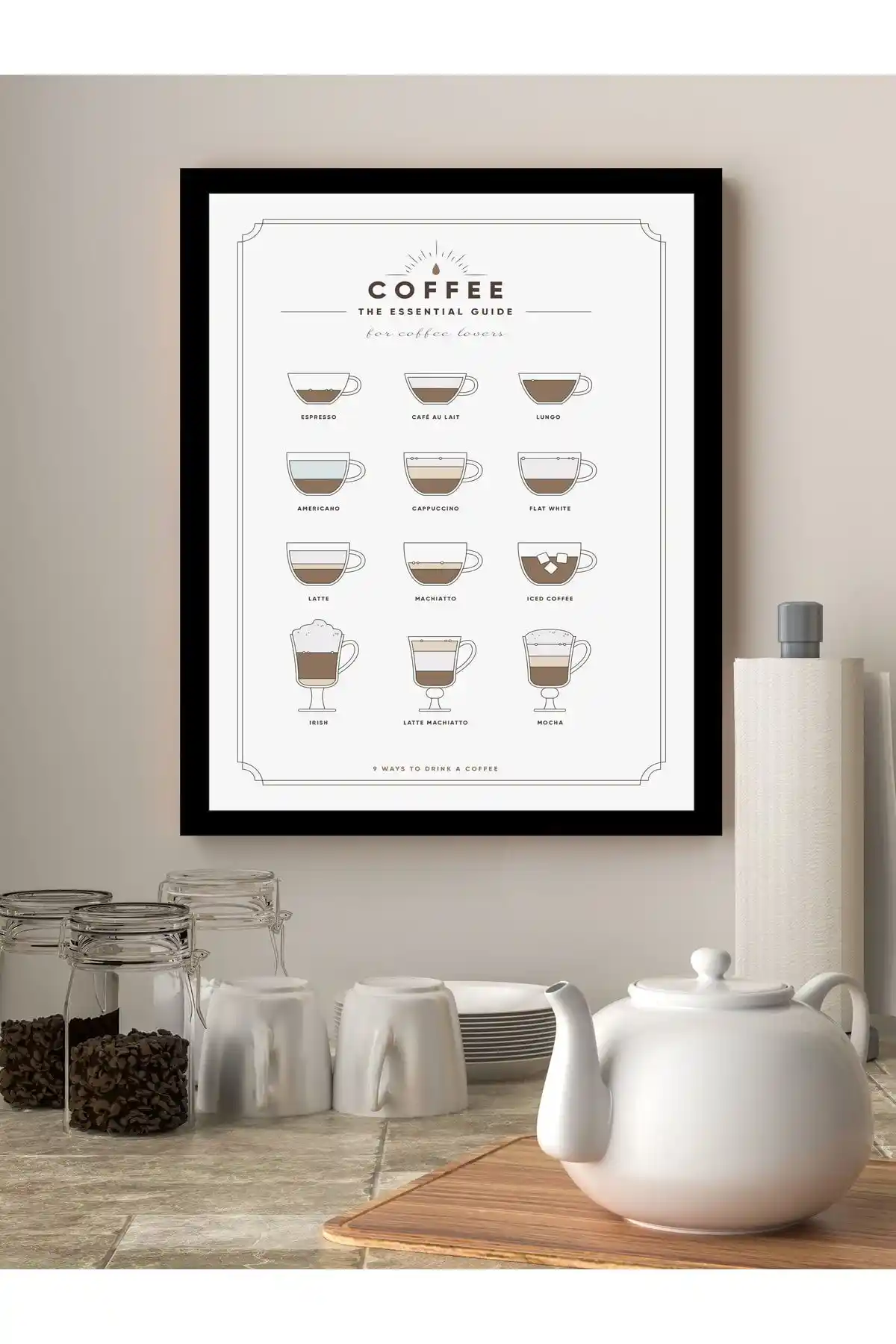 MUNİKA Coffee Guide Çerçeveli Tablo Modern ve Şık Dekorasyon Unsuru 75-90 karakter