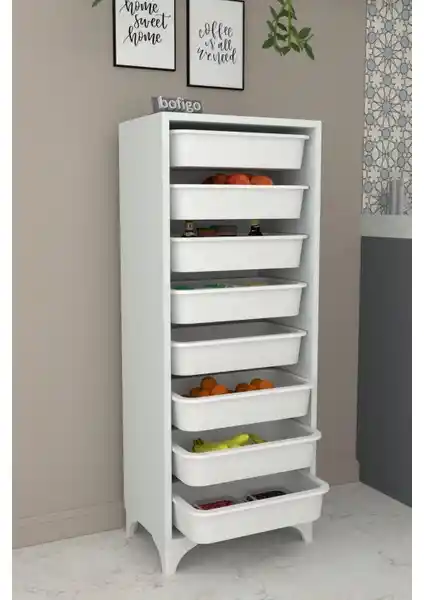 Bofigo ve Remaks Çok Amaçlı Dolap Karşılaştırması: Hangi Model Sizin İçin Uygun