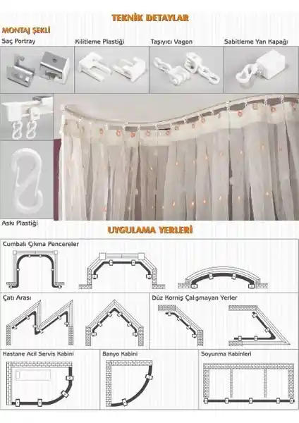 Perde Rayı Seçenekleri: Esnek Kıvrımlı ve Yan Çıtalı Alüminyum Sistemlerinin Karşılaştırması