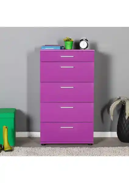 Adore Trendline ve Eco Room Amor Şifonyerleri Karşılaştırması: Hangi Model Daha Uygun