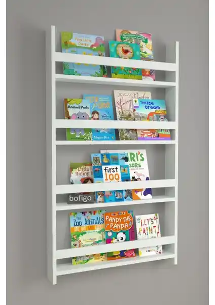 Bofigo ve Ue Mobilya Montessori Kitaplıkları Karşılaştırması