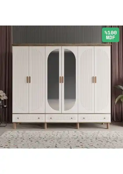 Comiet Soho ve Rani F4 Gardrop Modellerinin Detaylı Karşılaştırması ve Seçim Rehberi