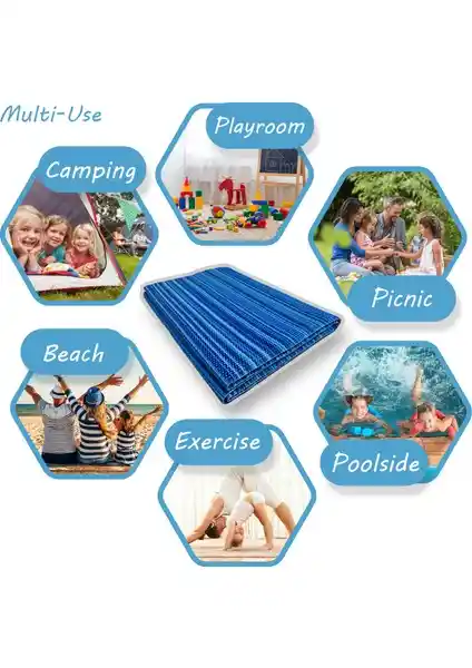 Craft Home'un Mavi ve Pembe Piknik ve Plaj Hasırlarının Özellikleri ve Karşılaştırması