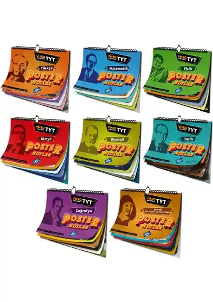Kr Akademi 2026 TYT Poster Seti: Güncel ve Görsel Öğrenme Destekçisi