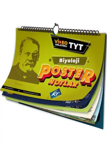 Kr Akademi Yayınları TYT Biyoloji Poster Notlar: Hızlı ve Etkili Öğrenme İçin Pratik Çözüm