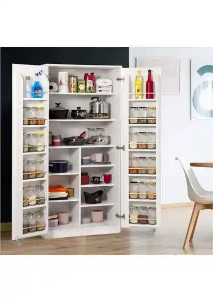 Reysa Mobilya Molina ve Rani JE176 Çok Amaçlı Dolap Karşılaştırması