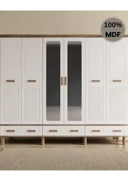 Comiet Perry ve Comiet Sally MDF Gardırop Karşılaştırması: Boyutlar, Kapaklar ve Raflar