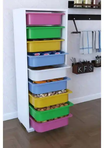Remaks 9 Sepetli Çok Amaçlı Renkli Mutfak Dolabı - Dayanıklı ve Fonksiyonel