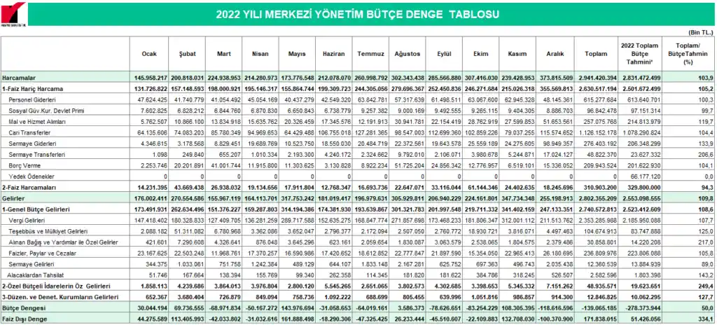1500 Dolar Bütçeyle Konforlu ve Dayanıklı Kanepe Seçenekleri ve Markalar