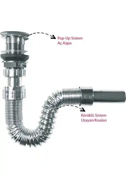Emin Aksesuar Pop-Up Körüklü Lavabo Gider Sifonu İncelenmesi ve Kullanıcı Yorumları