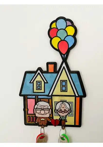 Megafonda Yukarı Bak Anahtarlık Çift Anahtarlık Estetik ve Dayanıklı Tasarım Özellikleri