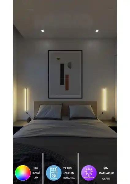 Neeko Mini Duvar Aplikleri ile Modern ve Fonksiyonel RGB LED Aydınlatma Çözümü