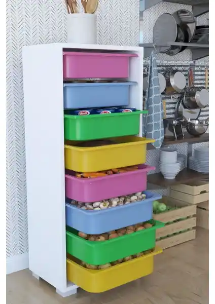 Remaks Çok Amaçlı Mutfak Dolabı: Şık ve Fonksiyonel Depolama Çözümü