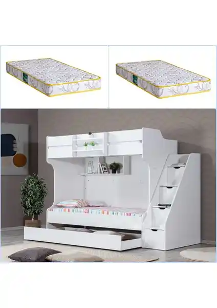 Setay Ranza ve Comfort Yataklar ile Çocuk ve Genç Odalarında Konfor ve Şıklık