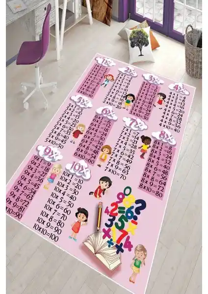 Süngersan Yıkanabilir Çocuk Halısı: Güvenli, Dayanıklı ve Kolay Temizlenebilir Oyun Alanı