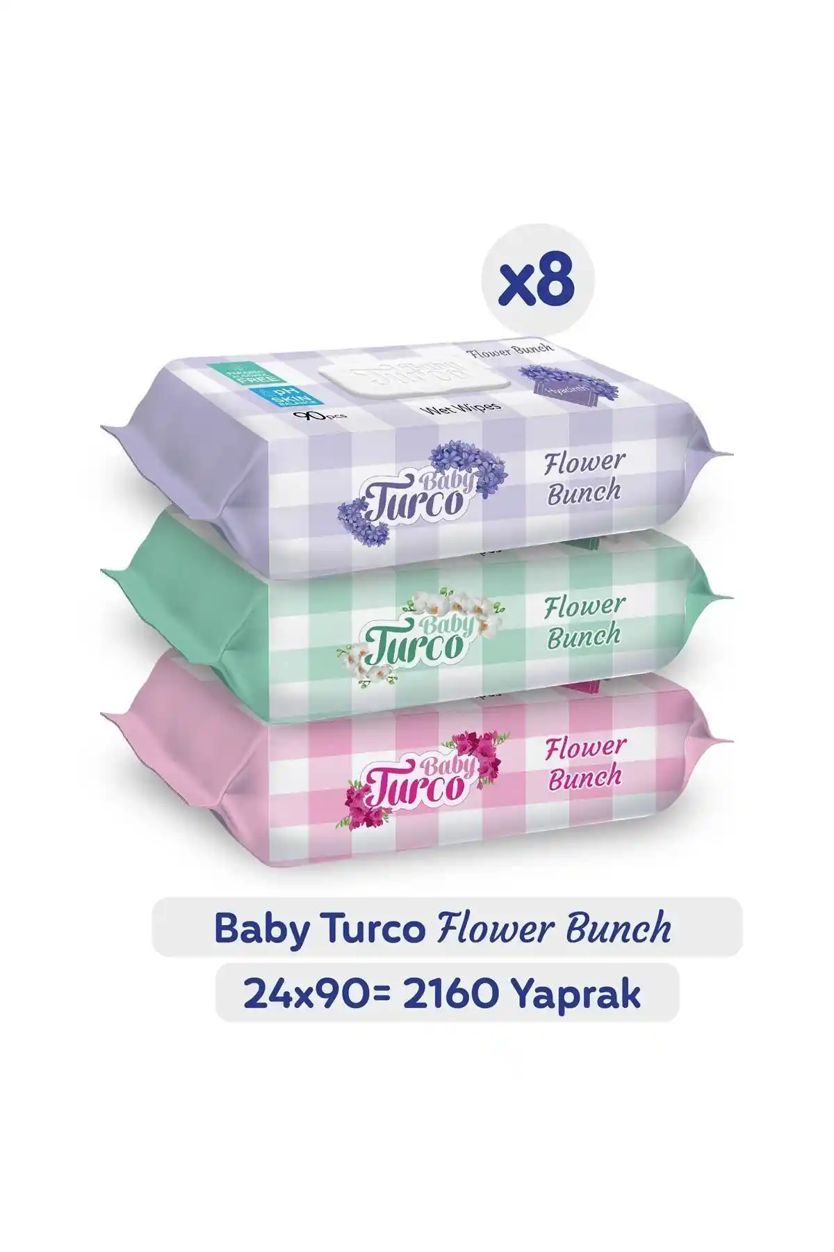 Baby Turco ve Uni Baby Aktif Sensitive Islak Mendil Karşılaştırması