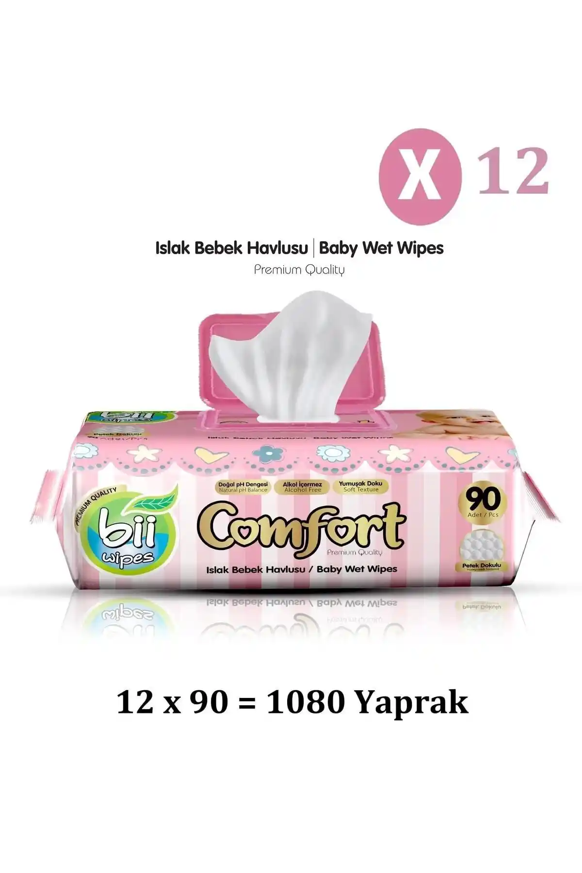 Bii Wipes Comfort ve Sensitive Karşılaştırması: Hangi Bebek Mendili Daha Uygun?