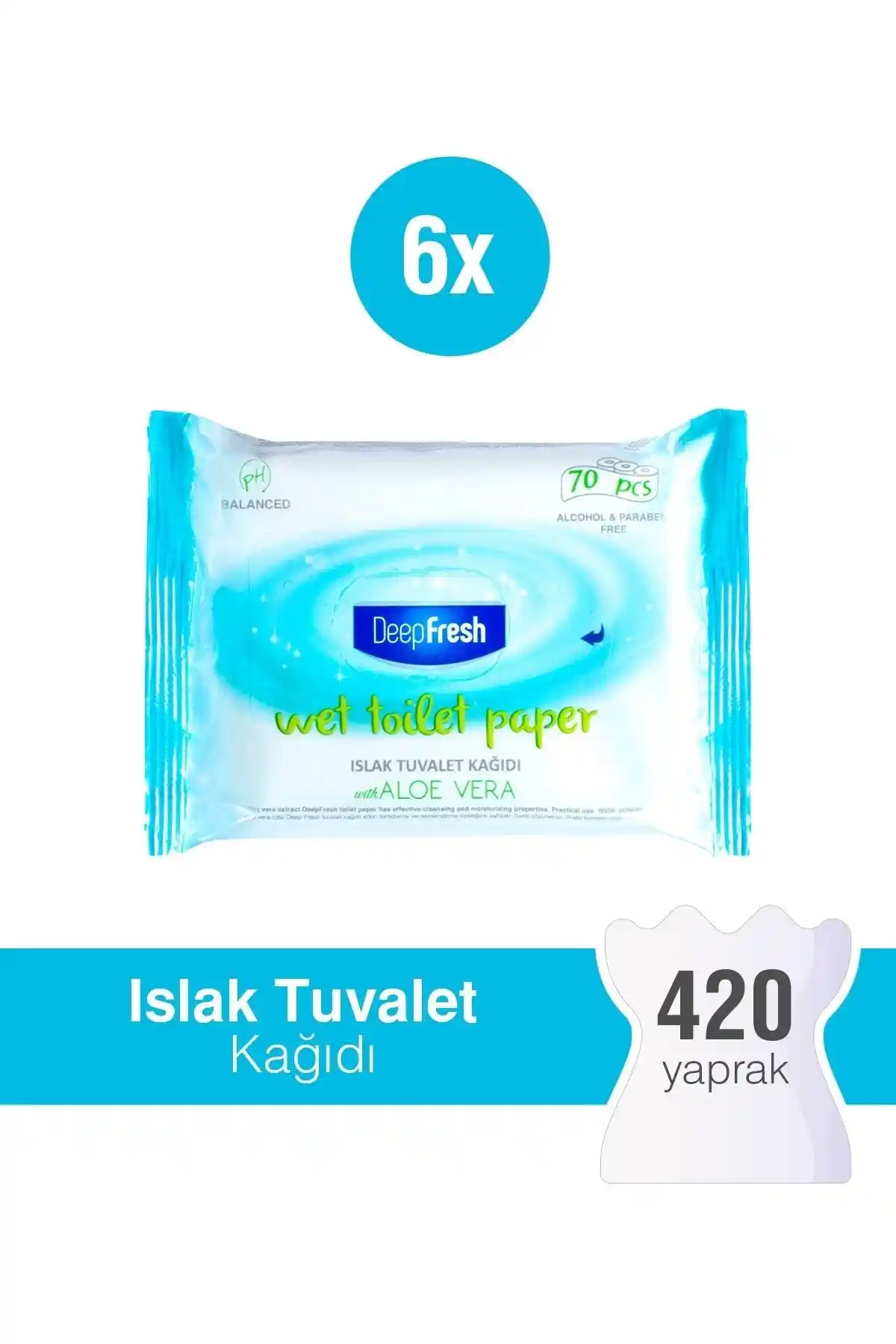 Deep Fresh Islak Tuvalet Mendili ile Günlük Hijyen ve Konfor Sağlama Rehberi