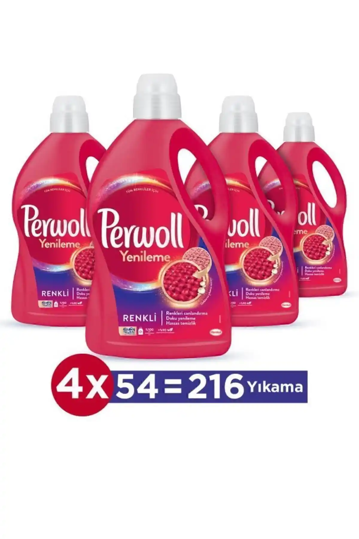 2025'te Perwoll Yenileme Renkli ile Canlı Renklerin Sırrı