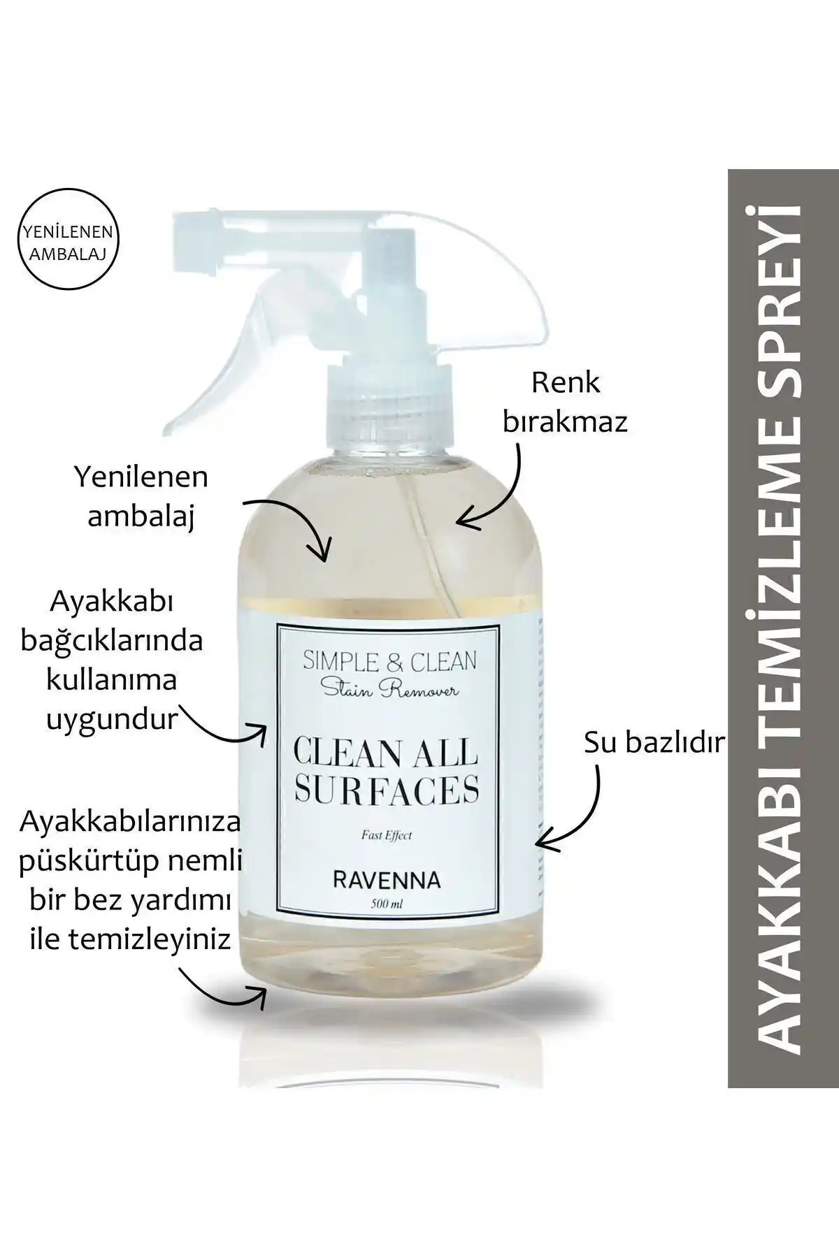 RAVENNA Simple&clean Ayakkabı ve Kumaş Temizleme Spreyi Özellikleri ve Kullanım Alanları