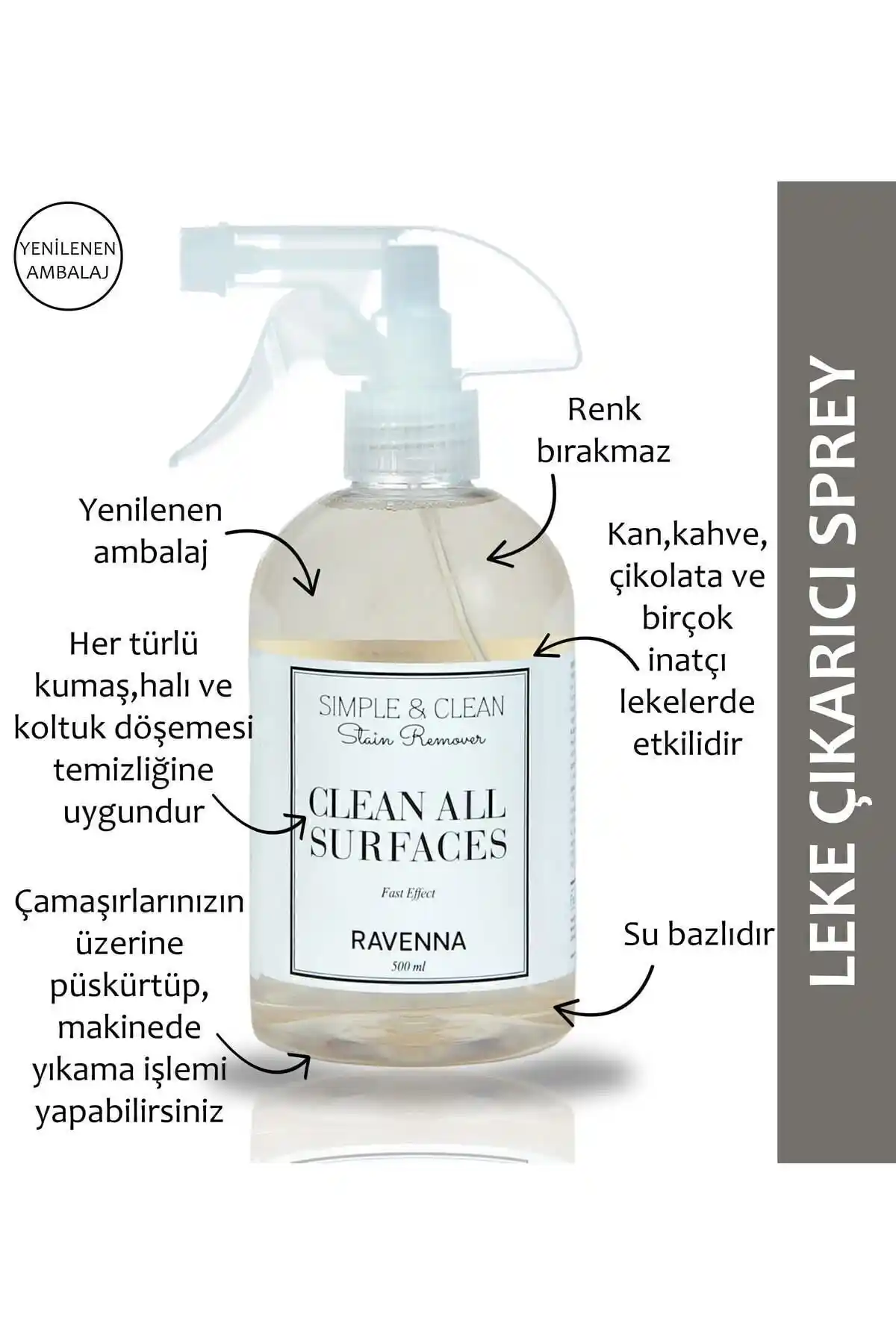 RAVENNA ve Turkishcare Temizlik Ürünleri Karşılaştırması ve Kullanım İpuçları