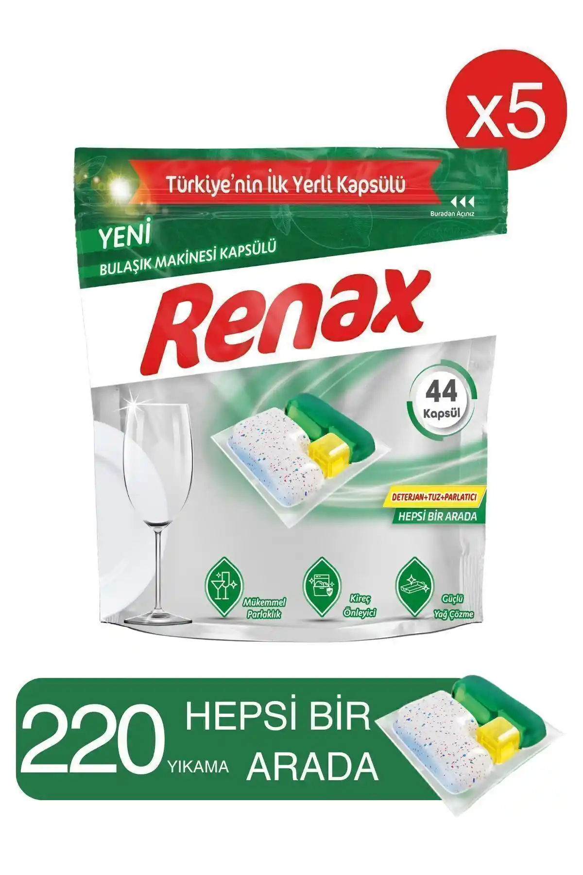 RENAX Bulaşık Makinesi Kapsülleri Karşılaştırması: En İyi Temizlik Seçenekleri