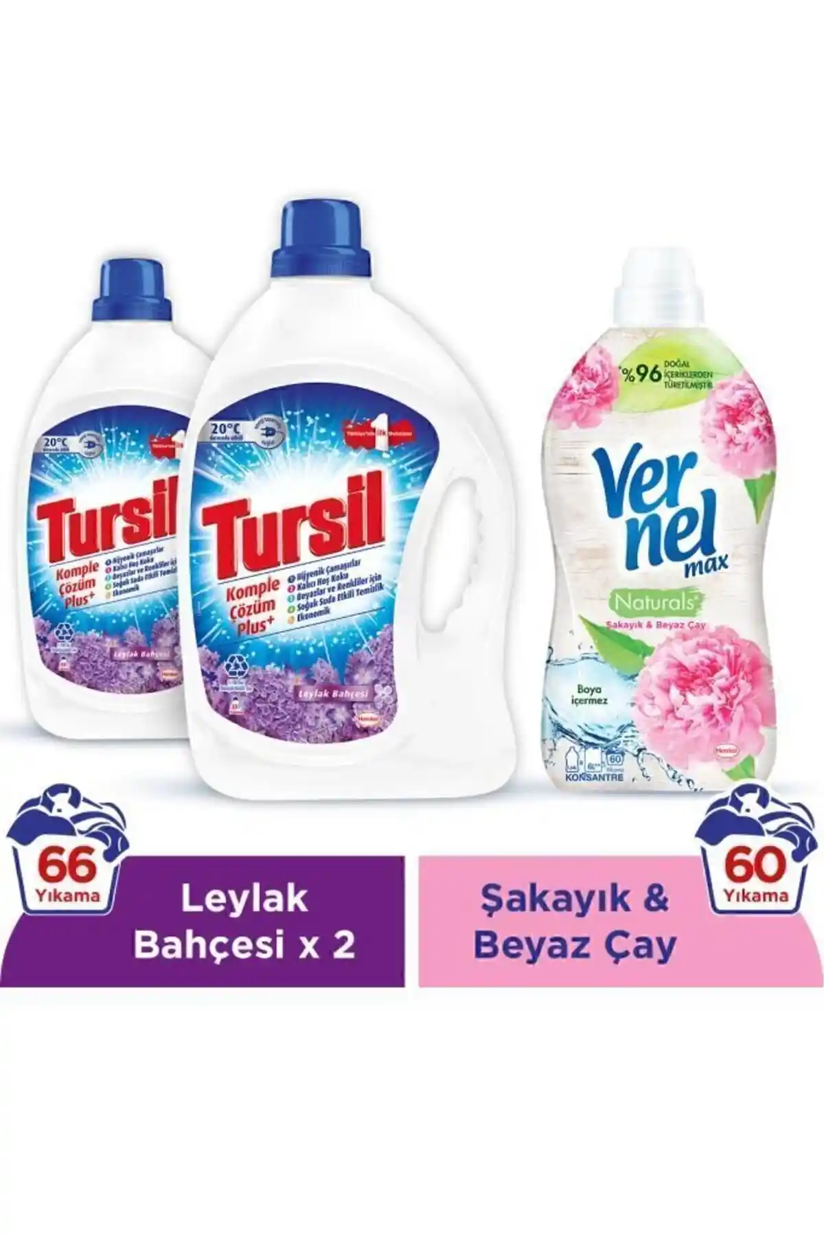 Tursil Sıvı Çamaşır Deterjanı: Yüksek Performanslı ve Hoş Kokulu Temizlik Çözümü