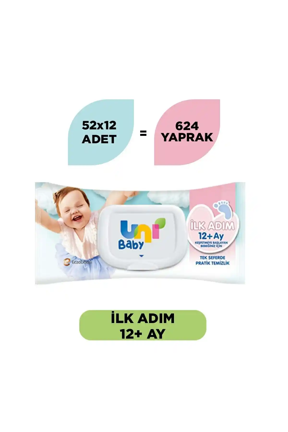 Uni Baby İlk Adam Islak Mendil ve Kapaklı Model Karşılaştırması Bebek Bakımında Hangi Ürün Daha Uygun