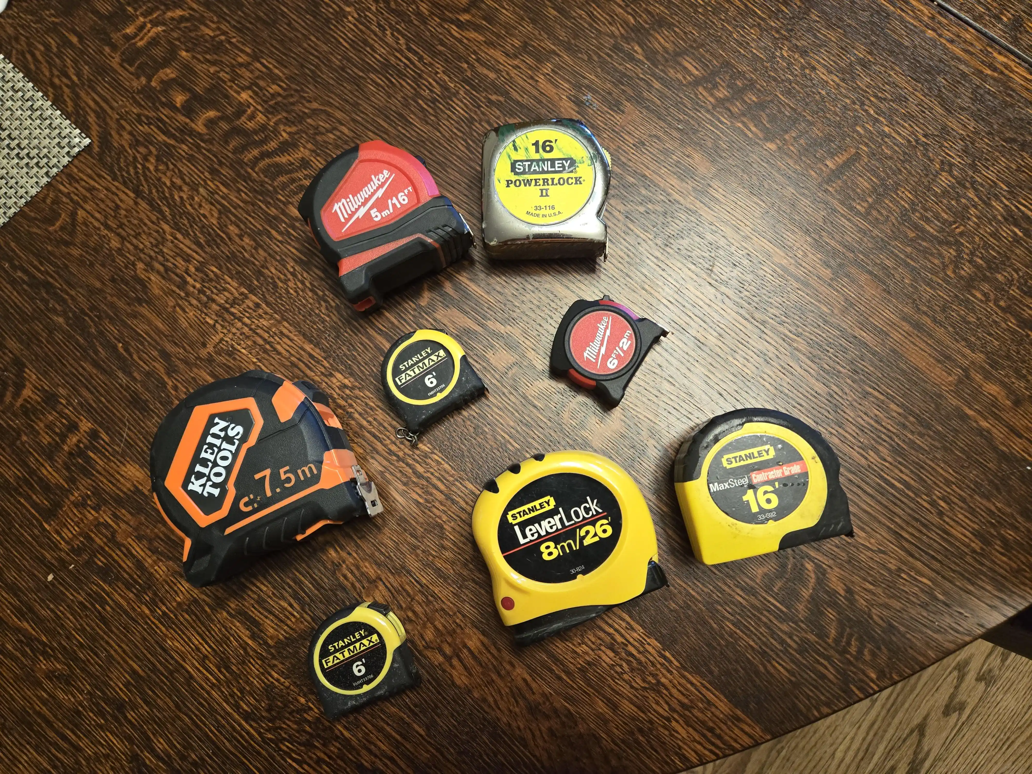 Ev ve Atölyelerde Mezura Sayısı, Kullanımı ve Saklama Alışkanlıkları Üzerine Analiz