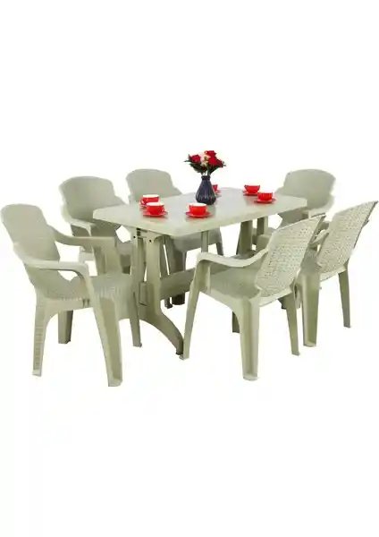 Mandella Zeugma 70x120 Dış Mekan Oturma ve Masa Takımı Karşılaştırması