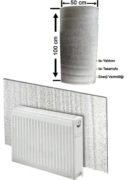 Markaflex Kalorifer Peteği Arkası Isı Yalıtım Ürünleri Karşılaştırması ve Kullanım İpuçları