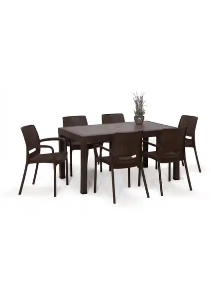 Mobetto Rattan Large Lüx ve Violet Rattan Masa Takımları Karşılaştırması: Özellikler ve Kullanıcı Yorumları