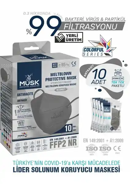 Musk FFP2/N95 ve Medizer Qzer Desenli Maskelerin Karşılaştırması ve Özellikleri