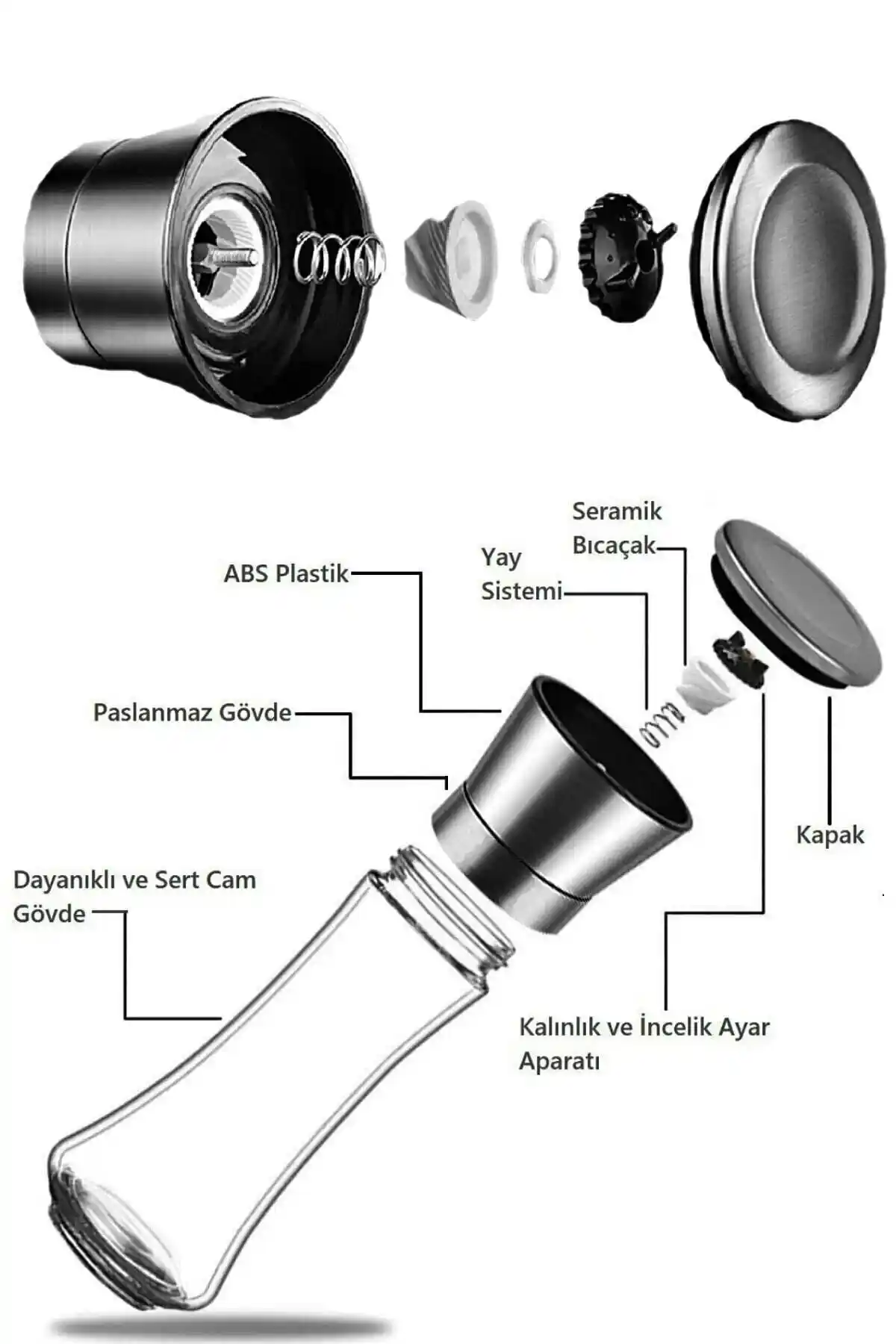 Veliday ve Vivien Home Tuz ve Karabiber Değirmenleri Karşılaştırması