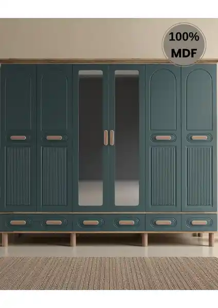 Comiet Perry ve Sally MDF Gardrop Modellerinin Karşılaştırması ve Kullanıcı Yorumları