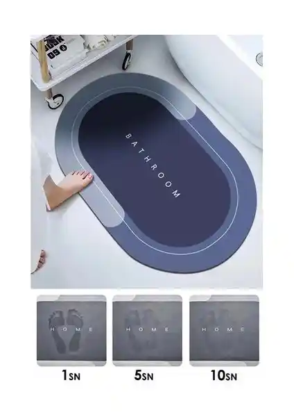 Ev ve Banyo İçin Kaymaz Tabanlı Su Emici Paspaslar Karşılaştırması